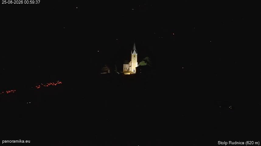 Live Stream